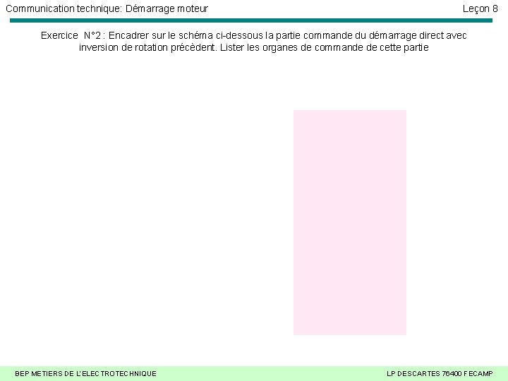 Communication technique: Démarrage moteur Leçon 8 Exercice N° 2 : Encadrer sur le schéma