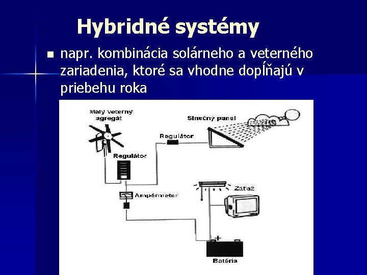 Hybridné systémy n napr. kombinácia solárneho a veterného zariadenia, ktoré sa vhodne dopĺňajú v
