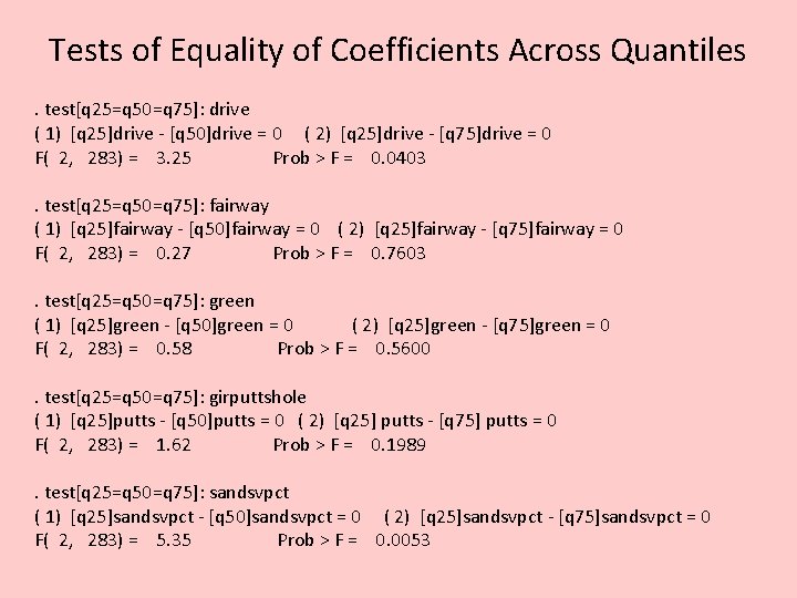 Tests of Equality of Coefficients Across Quantiles. test[q 25=q 50=q 75]: drive ( 1)