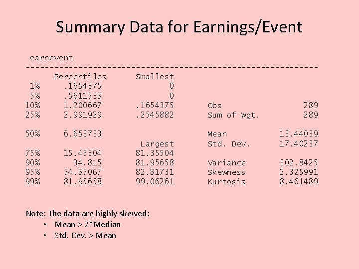 Summary Data for Earnings/Event earnevent ------------------------------Percentiles Smallest 1%. 1654375 0 5%. 5611538 0 10%