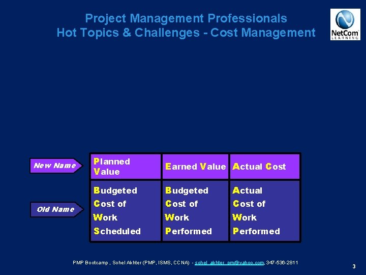 Project Management Professionals Hot Topics & Challenges - Cost Management New Name Old Name