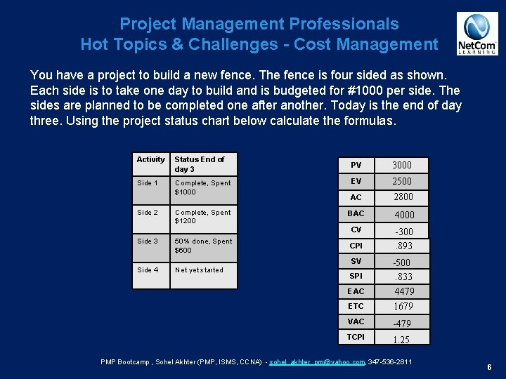 Project Management Professionals Hot Topics & Challenges - Cost Management You have a project