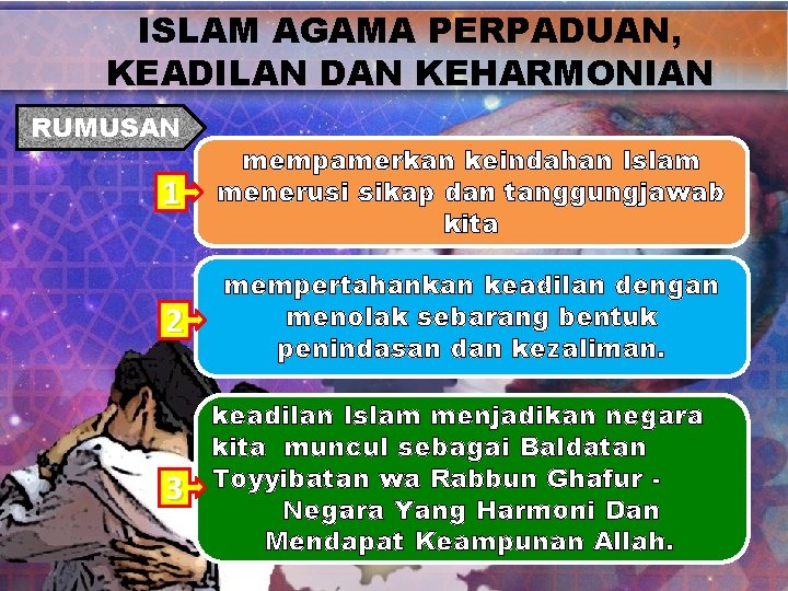 ISLAM AGAMA PERPADUAN, KEADILAN DAN KEHARMONIAN RUMUSAN 1 mempamerkan keindahan Islam menerusi sikap dan