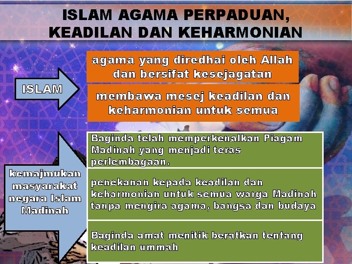 ISLAM AGAMA PERPADUAN, KEADILAN DAN KEHARMONIAN ISLAM agama yang diredhai oleh Allah dan bersifat