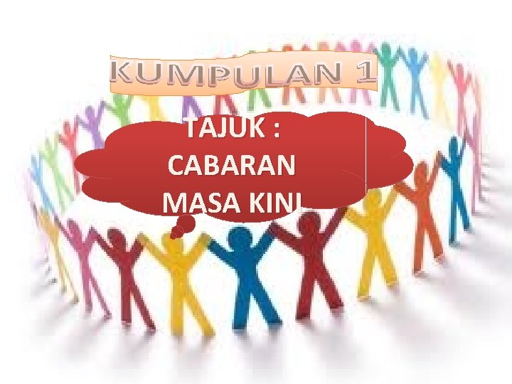 TAJUK : CABARAN MASA KINI 