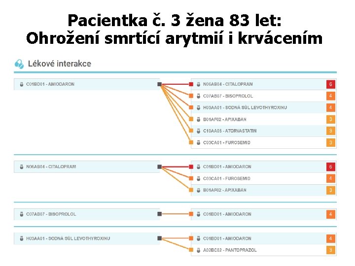 Pacientka č. 3 žena 83 let: Ohrožení smrtící arytmií i krvácením © Drug. Agency,