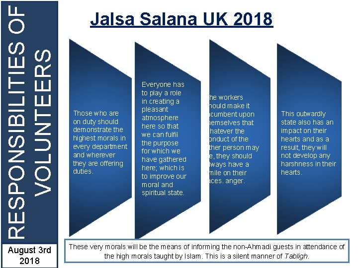 RESPONSIBILITIES OF VOLUNTEERS August 3 rd 2018 Jalsa Salana UK 2018 Those who are