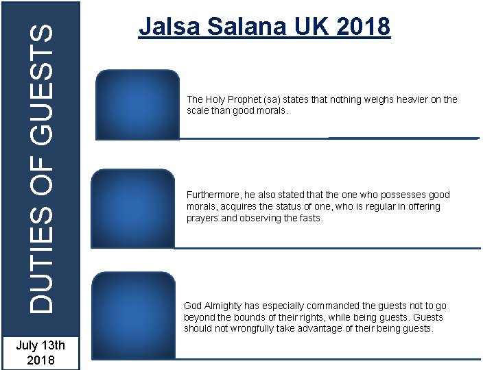 DUTIES OF GUESTS July 13 th 2018 Jalsa Salana UK 2018 The Holy Prophet