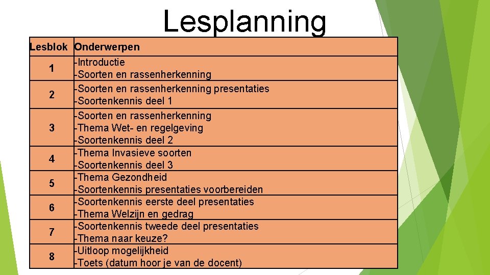 Lesplanning Lesblok Onderwerpen 1 2 3 4 5 6 7 8 -Introductie -Soorten en