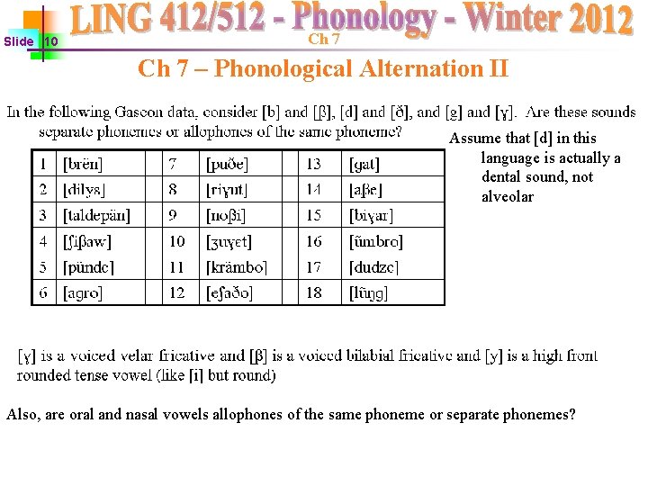 Slide 10 Ch 7 – Phonological Alternation II Assume that [d] in this language
