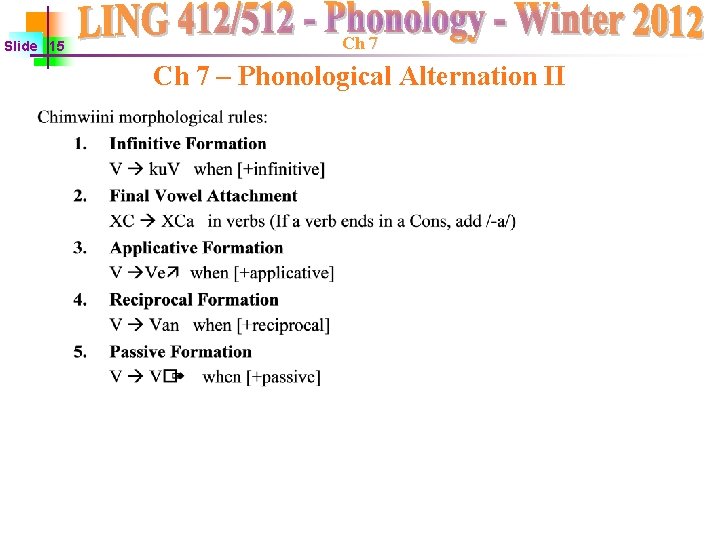 Slide 15 Ch 7 – Phonological Alternation II Slide 15 Ch 7 – Phonological Alternation II