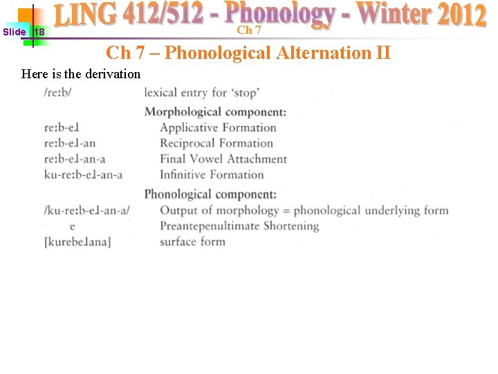 Ch 7 Slide 18 Ch 7 – Phonological Alternation II Here is the derivation Ch 7 Slide 18 Ch 7 – Phonological Alternation II Here is the derivation