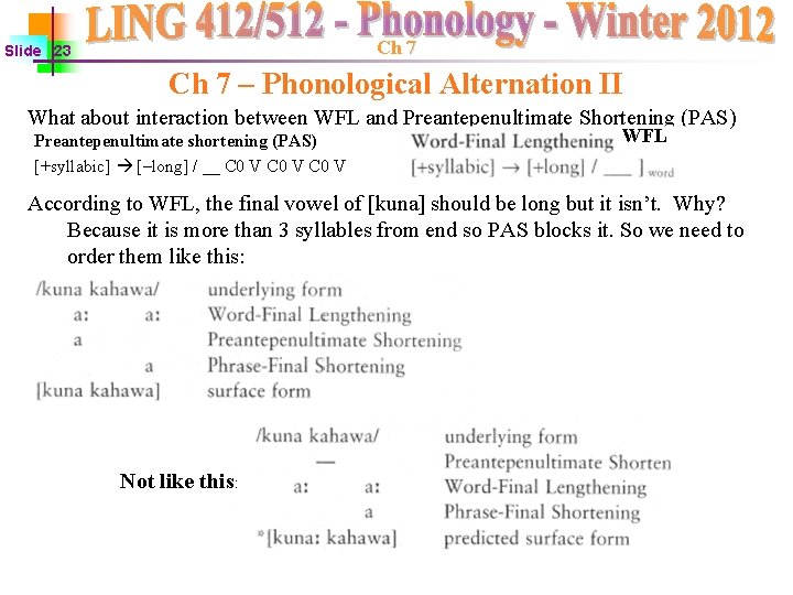 Ch 7 Slide 23 Ch 7 – Phonological Alternation II What about interaction between Ch 7 Slide 23 Ch 7 – Phonological Alternation II What about interaction between