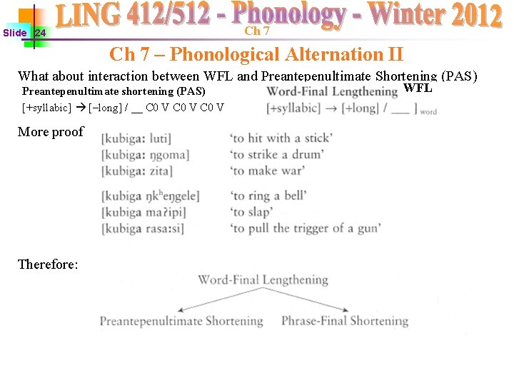 Ch 7 Slide 24 Ch 7 – Phonological Alternation II What about interaction between Ch 7 Slide 24 Ch 7 – Phonological Alternation II What about interaction between