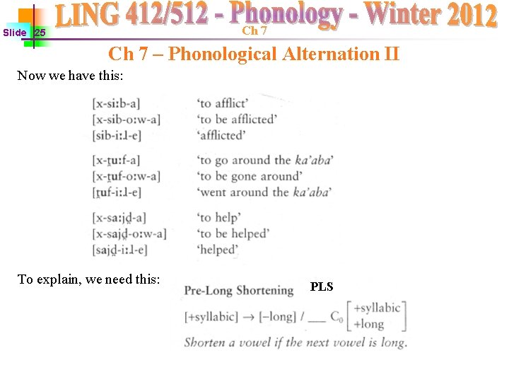 Ch 7 Slide 25 Ch 7 – Phonological Alternation II Now we have this: Ch 7 Slide 25 Ch 7 – Phonological Alternation II Now we have this: