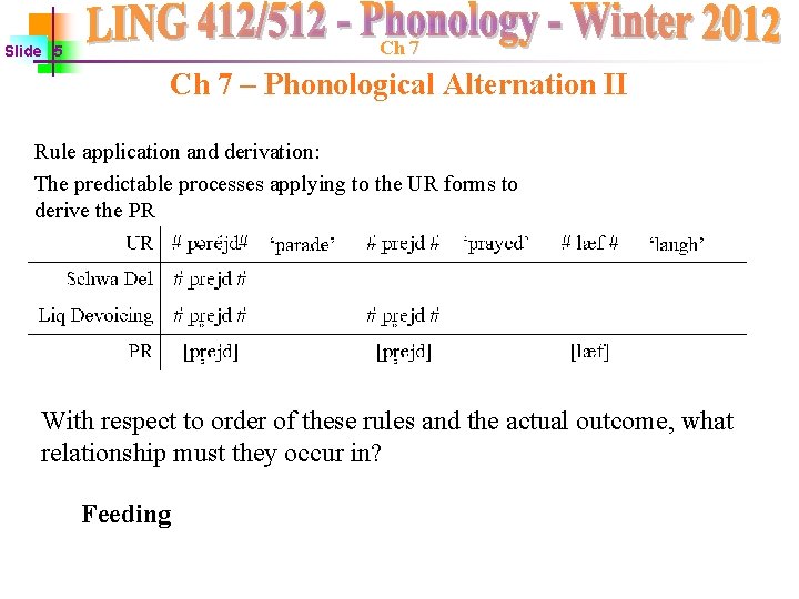 Ch 7 Slide 5 Ch 7 – Phonological Alternation II Rule application and derivation: Ch 7 Slide 5 Ch 7 – Phonological Alternation II Rule application and derivation: