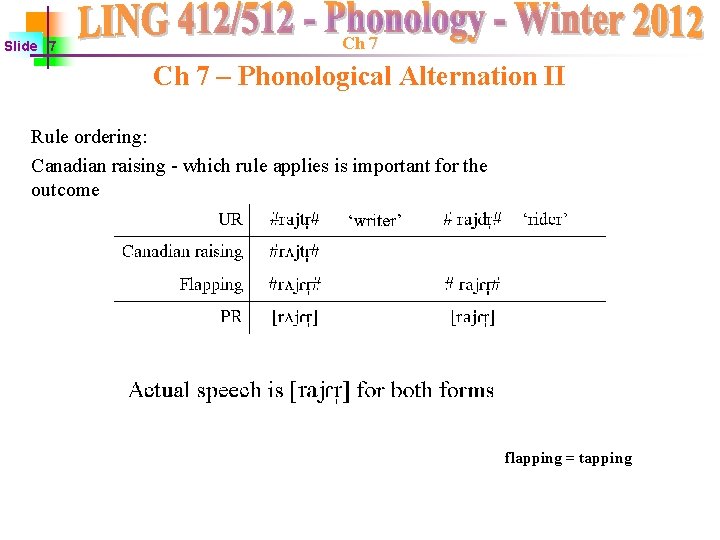 Slide 7 Ch 7 – Phonological Alternation II Rule ordering: Canadian raising - which Slide 7 Ch 7 – Phonological Alternation II Rule ordering: Canadian raising - which