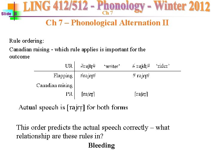 Slide 8 Ch 7 – Phonological Alternation II Rule ordering: Canadian raising - which Slide 8 Ch 7 – Phonological Alternation II Rule ordering: Canadian raising - which