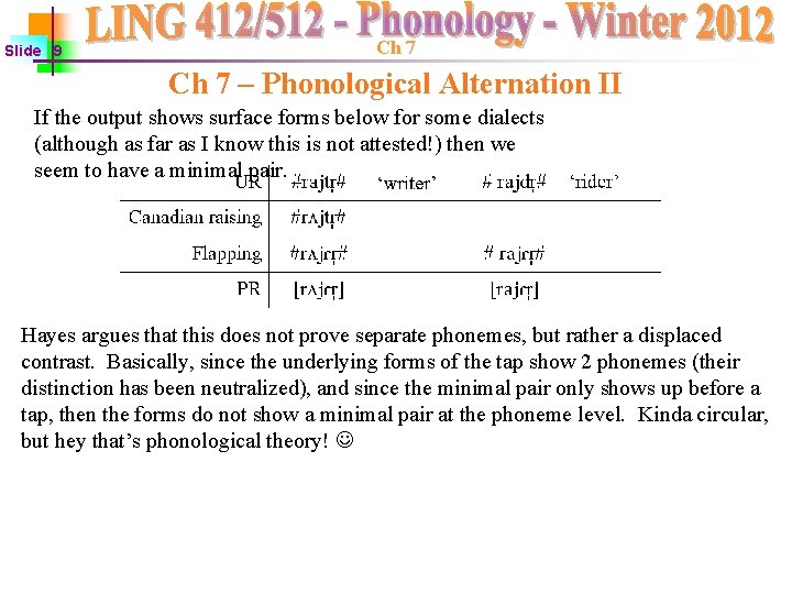 Slide 9 Ch 7 – Phonological Alternation II If the output shows surface forms Slide 9 Ch 7 – Phonological Alternation II If the output shows surface forms