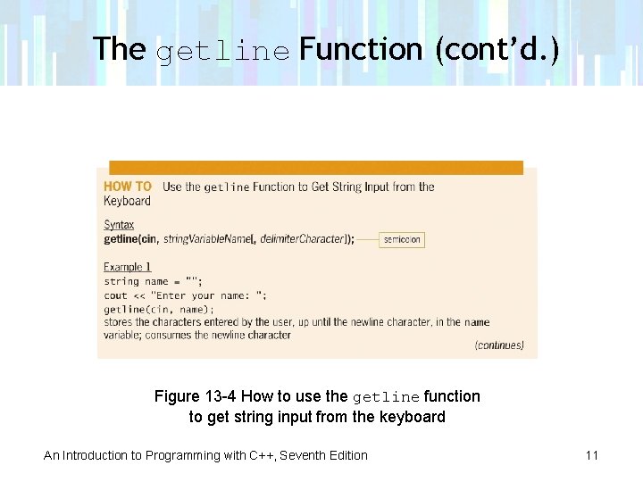 The getline Function (cont’d. ) Figure 13 -4 How to use the getline function