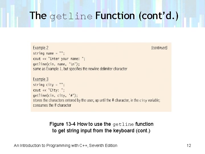 The getline Function (cont’d. ) Figure 13 -4 How to use the getline function