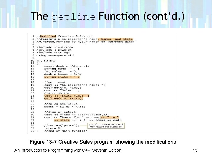 The getline Function (cont’d. ) Figure 13 -7 Creative Sales program showing the modifications