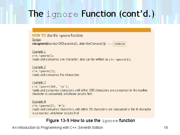The ignore Function (cont’d. ) Figure 13 -9 How to use the ignore function