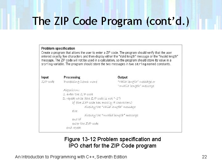 The ZIP Code Program (cont’d. ) Figure 13 -12 Problem specification and IPO chart