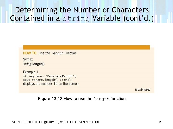 Determining the Number of Characters Contained in a string Variable (cont’d. ) Figure 13