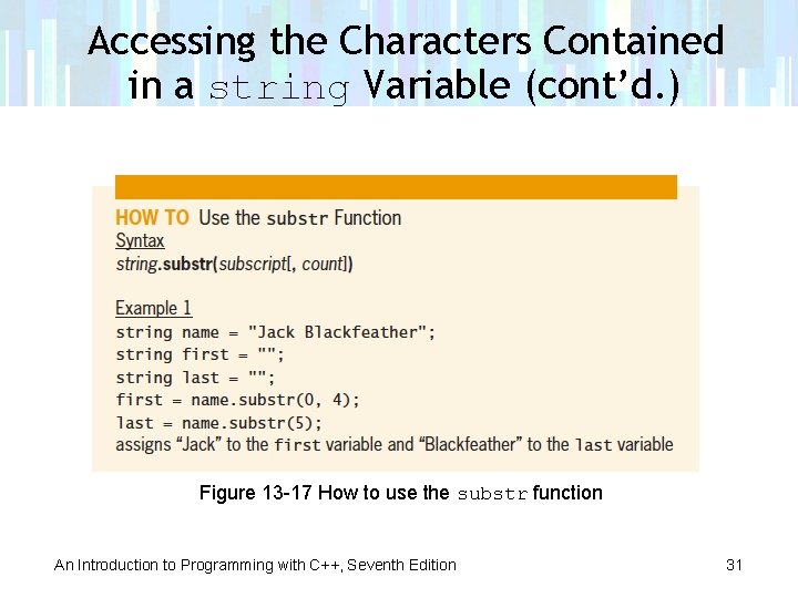 Accessing the Characters Contained in a string Variable (cont’d. ) Figure 13 -17 How