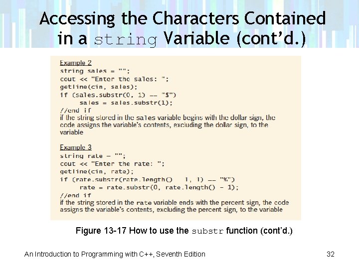 Accessing the Characters Contained in a string Variable (cont’d. ) Figure 13 -17 How