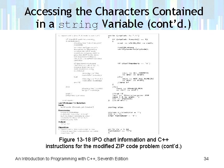 Accessing the Characters Contained in a string Variable (cont’d. ) Figure 13 -18 IPO