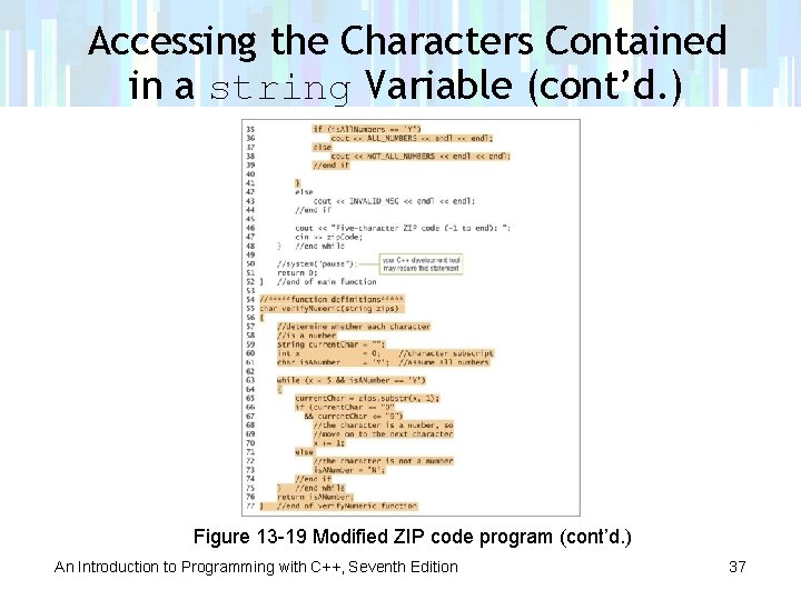 Accessing the Characters Contained in a string Variable (cont’d. ) Figure 13 -19 Modified