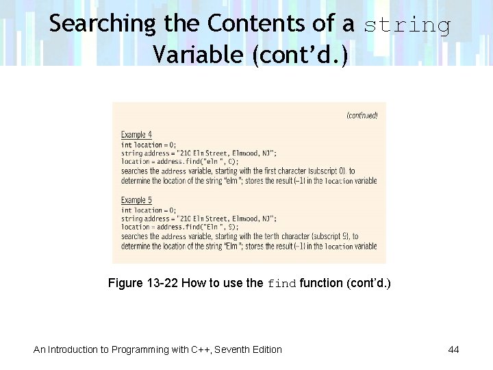 Searching the Contents of a string Variable (cont’d. ) Figure 13 -22 How to