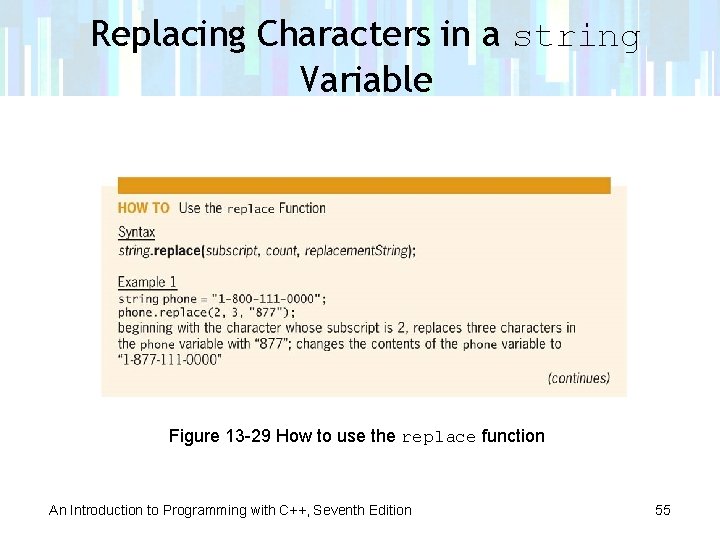 Replacing Characters in a string Variable Figure 13 -29 How to use the replace