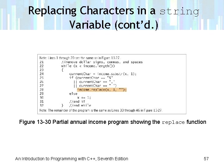 Replacing Characters in a string Variable (cont’d. ) Figure 13 -30 Partial annual income