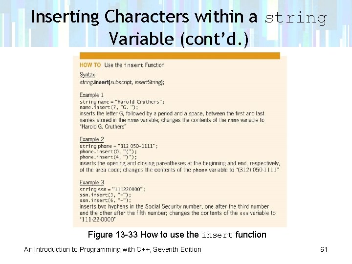 Inserting Characters within a string Variable (cont’d. ) Figure 13 -33 How to use