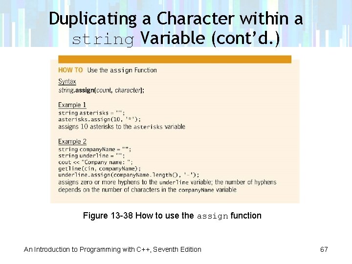 Duplicating a Character within a string Variable (cont’d. ) Figure 13 -38 How to