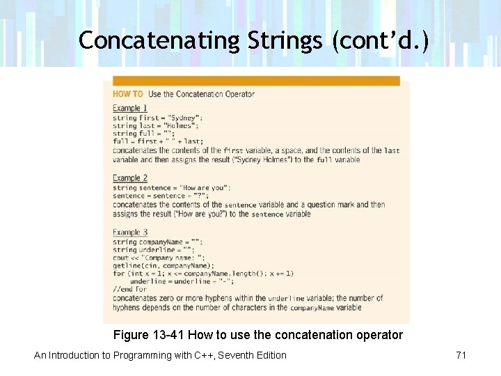 Concatenating Strings (cont’d. ) Figure 13 -41 How to use the concatenation operator An