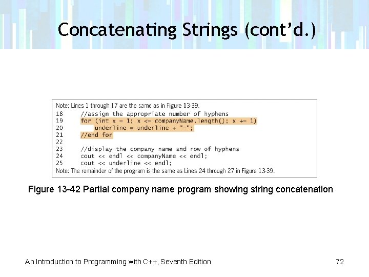 Concatenating Strings (cont’d. ) Figure 13 -42 Partial company name program showing string concatenation