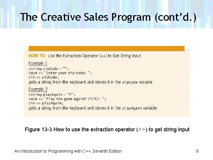 The Creative Sales Program (cont’d. ) Figure 13 -3 How to use the extraction