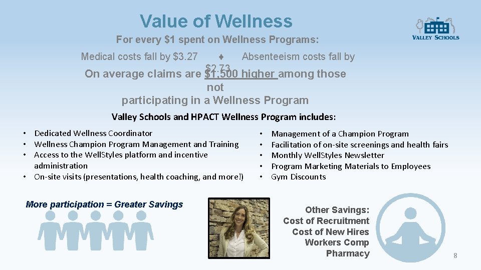 Value of Wellness For every $1 spent on Wellness Programs: Medical costs fall by