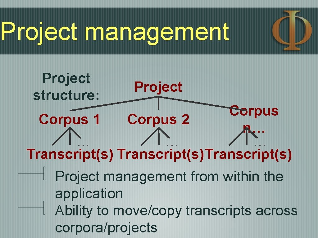 Project management Project structure: Project Corpus 1 Corpus 2 n… … Transcript(s) Project management Project management Project structure: Project Corpus 1 Corpus 2 n… … Transcript(s) Project management