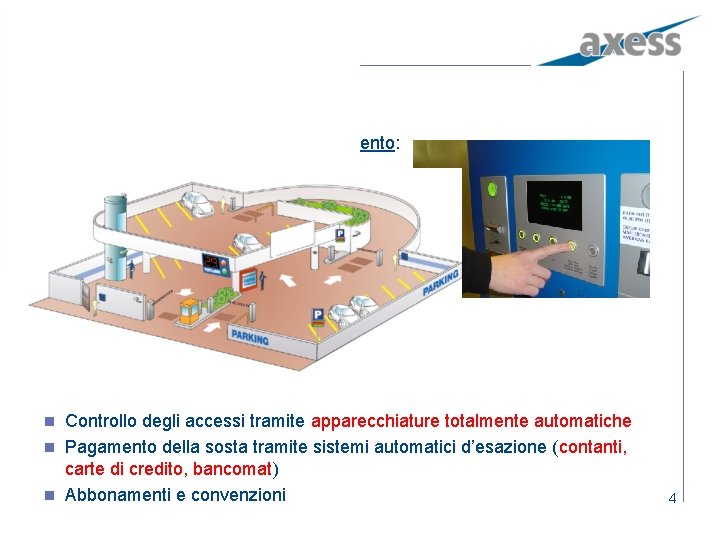 La tecnologia adottata n Automazione per parcheggi a pagamento: Controllo degli accessi tramite apparecchiature