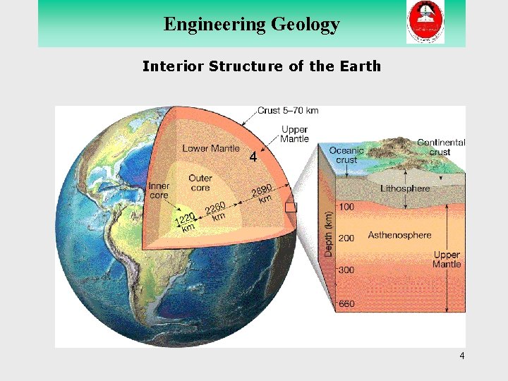 Engineering Geology Interior Structure of the Earth 4 4 Engineering Geology Interior Structure of the Earth 4 4