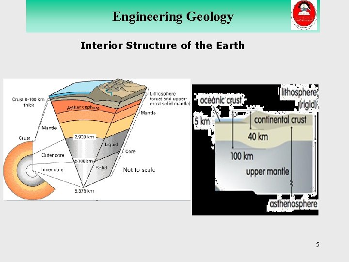 Engineering Geology Interior Structure of the Earth 5 Engineering Geology Interior Structure of the Earth 5