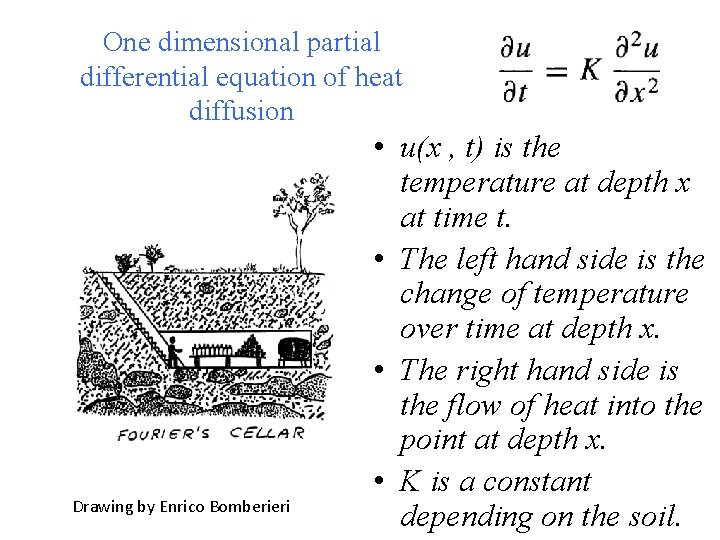 One dimensional partial differential equation of heat diffusion Drawing by Enrico Bomberieri • u(x