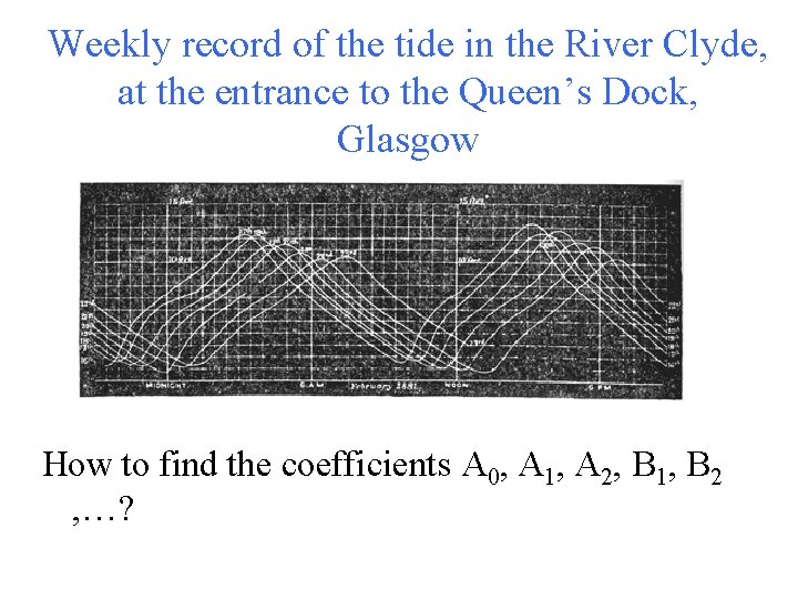 Weekly record of the tide in the River Clyde, at the entrance to the