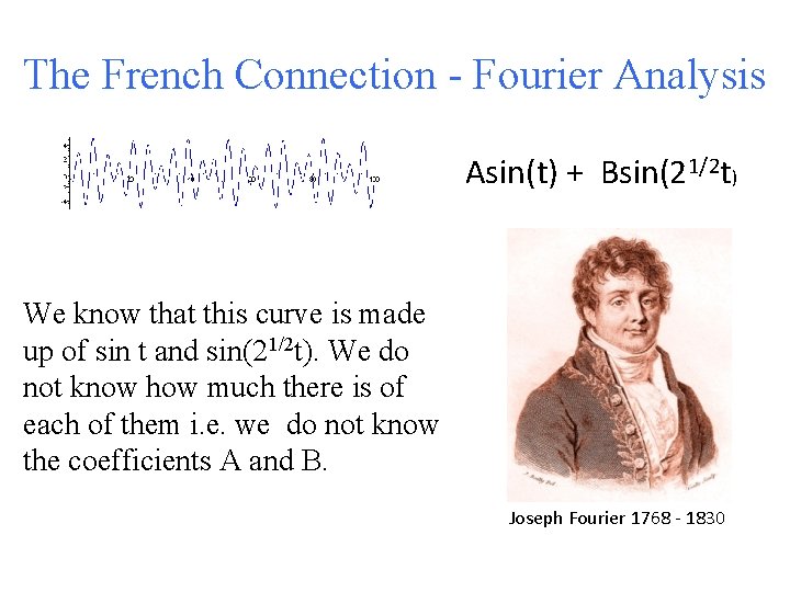 The French Connection - Fourier Analysis Asin(t) + Bsin(21/2 t) We know that this