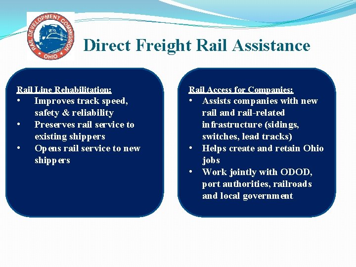 Direct Freight Rail Assistance Rail Line Rehabilitation: Rail Access for Companies: • • Assists Direct Freight Rail Assistance Rail Line Rehabilitation: Rail Access for Companies: • • Assists